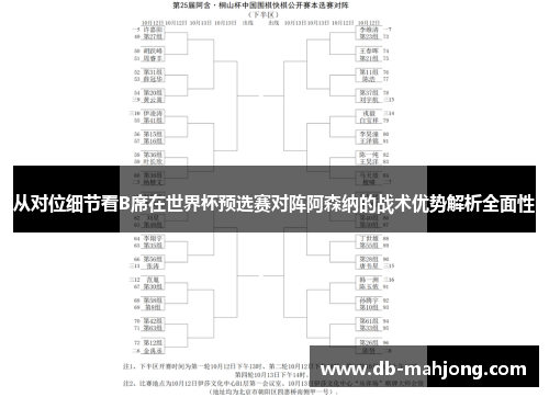 从对位细节看B席在世界杯预选赛对阵阿森纳的战术优势解析全面性 从对位细节看B席在世界杯预选赛对阵阿森纳的战术优势解析全面性