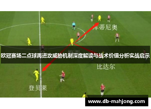 欧冠赛场二点球再进攻威胁机制深度解读与战术价值分析实战启示