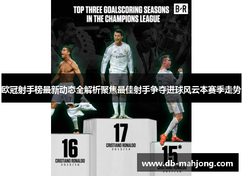 欧冠射手榜最新动态全解析聚焦最佳射手争夺进球风云本赛季走势 欧冠射手榜最新动态全解析聚焦最佳射手争夺进球风云本赛季走势
