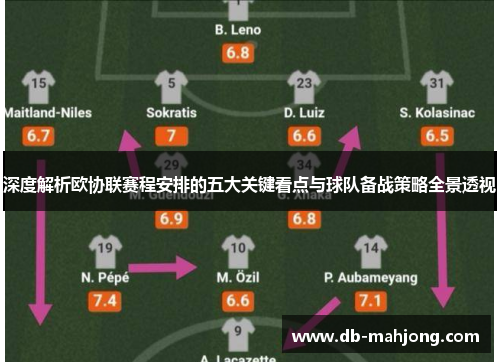 深度解析欧协联赛程安排的五大关键看点与球队备战策略全景透视 深度解析欧协联赛程安排的五大关键看点与球队备战策略全景透视