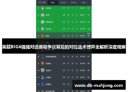 英超BIG6强强对话赛程争议背后的对位战术博弈全解析深度观察 英超BIG6强强对话赛程争议背后的对位战术博弈全解析深度观察