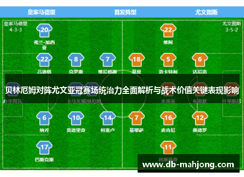 贝林厄姆对阵尤文亚冠赛场统治力全面解析与战术价值关键表现影响