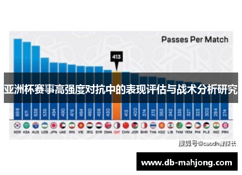 亚洲杯赛事高强度对抗中的表现评估与战术分析研究 亚洲杯赛事高强度对抗中的表现评估与战术分析研究