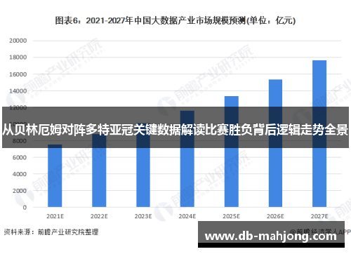 从贝林厄姆对阵多特亚冠关键数据解读比赛胜负背后逻辑走势全景 从贝林厄姆对阵多特亚冠关键数据解读比赛胜负背后逻辑走势全景