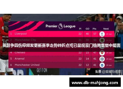 英超争四伤停频发更新赛季走势转折点或已显现豪门格局重塑中期面